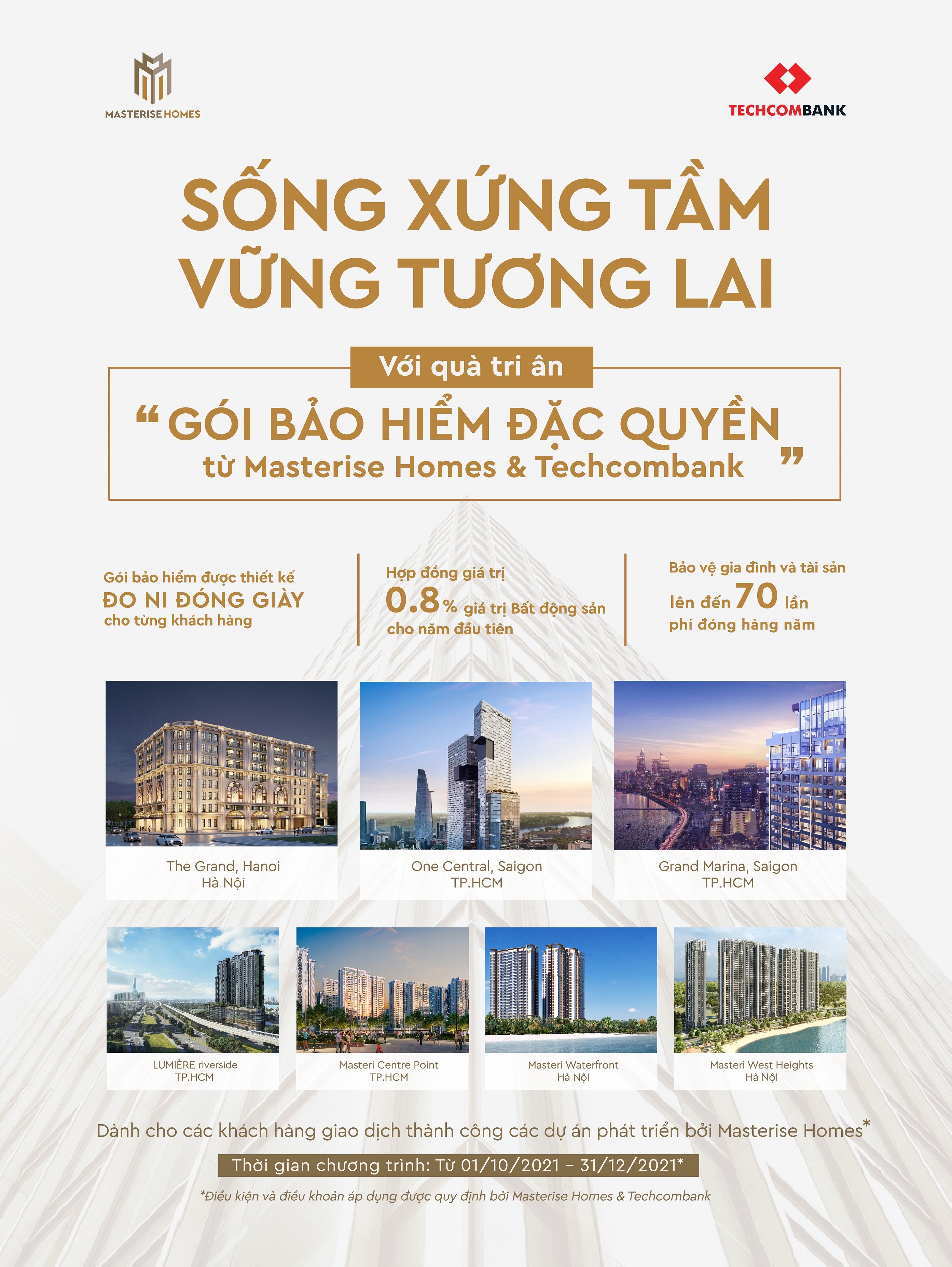 Tiêu dùng & Dư luận - Chiến lược chăm sóc khách hàng bền vững của Masterise Homes