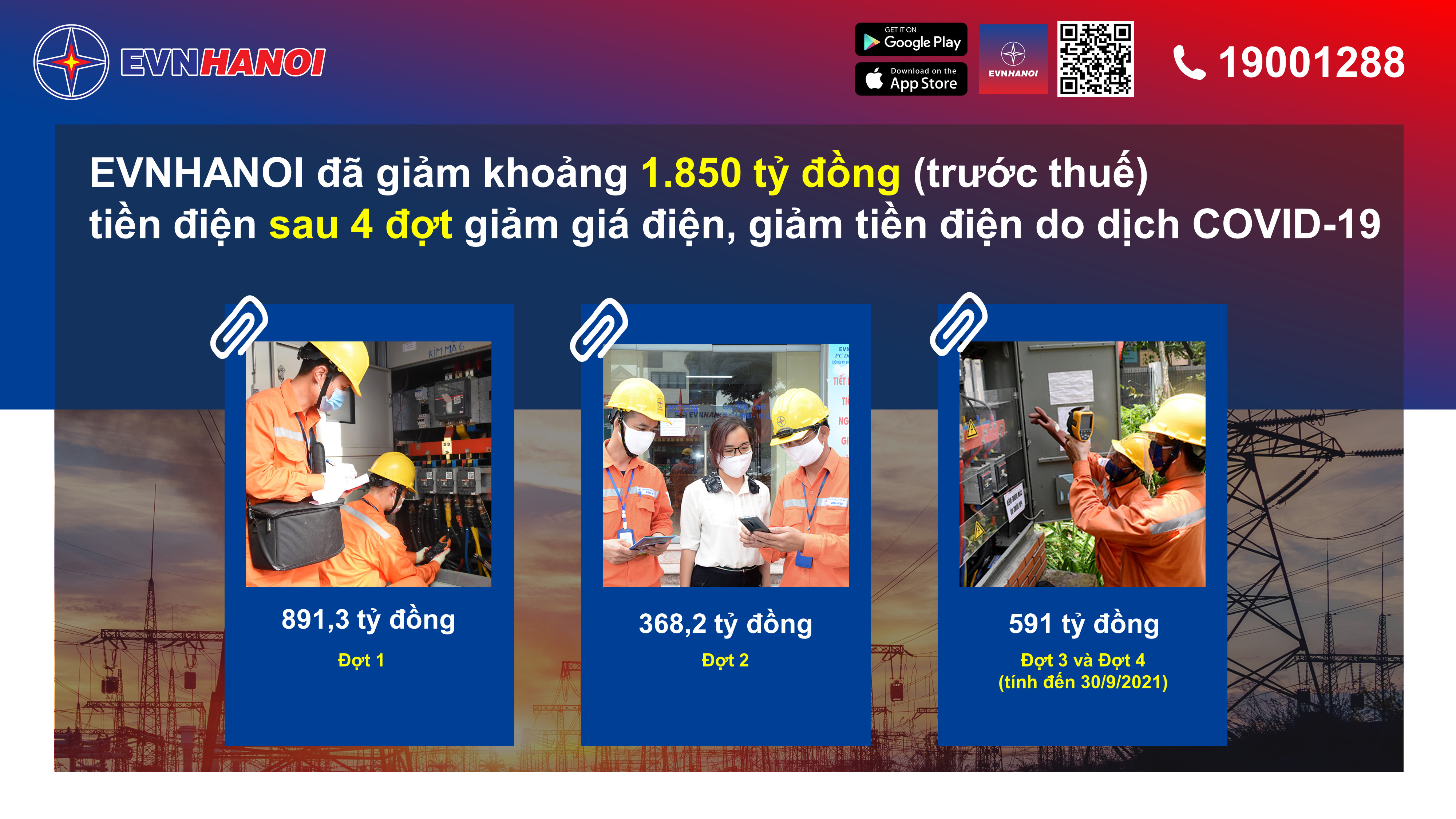 Tiêu dùng & Dư luận - EVNHANOI:  Giảm giá điện, giảm tiền điện lên tới 1.850 tỷ đồng trong 4 đợt do ảnh hưởng của dịch COVID-19 trên địa bàn Thủ đô