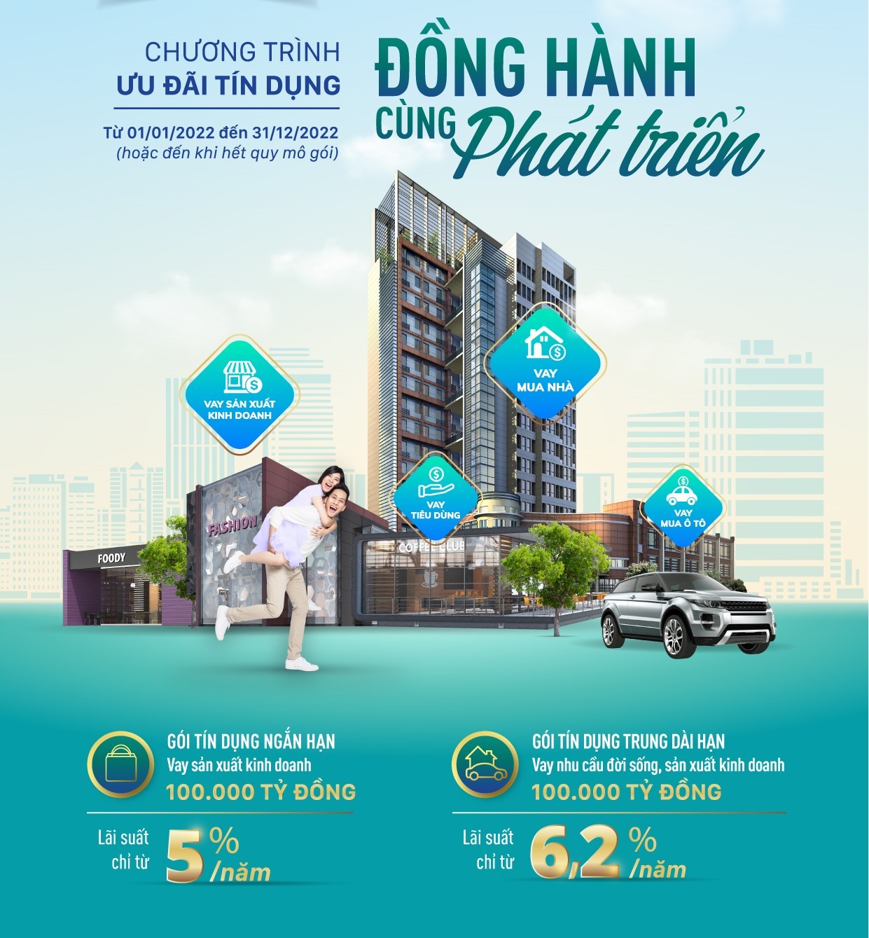 Tài chính - Ngân hàng - BIDV tung gói tín dụng 200.000 tỷ đồng, lãi suất chỉ từ 5%/năm