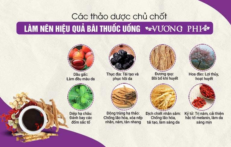 Sức khỏe - Nhất Nam Y Viện và giải pháp xử lý nám, tàn nhang từ Y học cổ truyền (Hình 5).