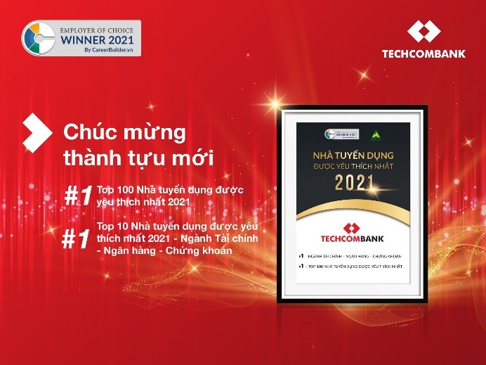 Tài chính - Ngân hàng - Techcombank dẫn đầu danh sách top 100 nhà tuyển dụng được yêu thích nhất năm 2021