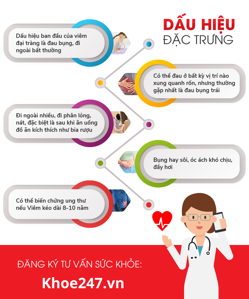 Cần biết - Viêm đại tràng – Căn bệnh ám ảnh nhiều người