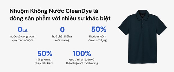 Cần biết - Coolmate và định hướng kinh doanh có đạo đức và trách nhiệm  (Hình 2).