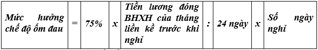 Đời sống - Vết thương tai nạn lao động tái phát được hưởng chế độ gì? (Hình 3).