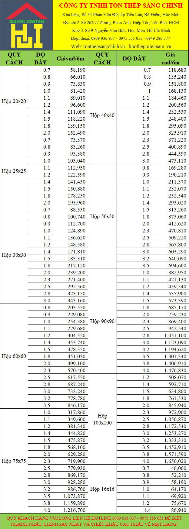 Cần biết - Bảng giá thép hộp mạ kẽm mới nhất tại Tôn Thép Sáng Chinh (Hình 2).
