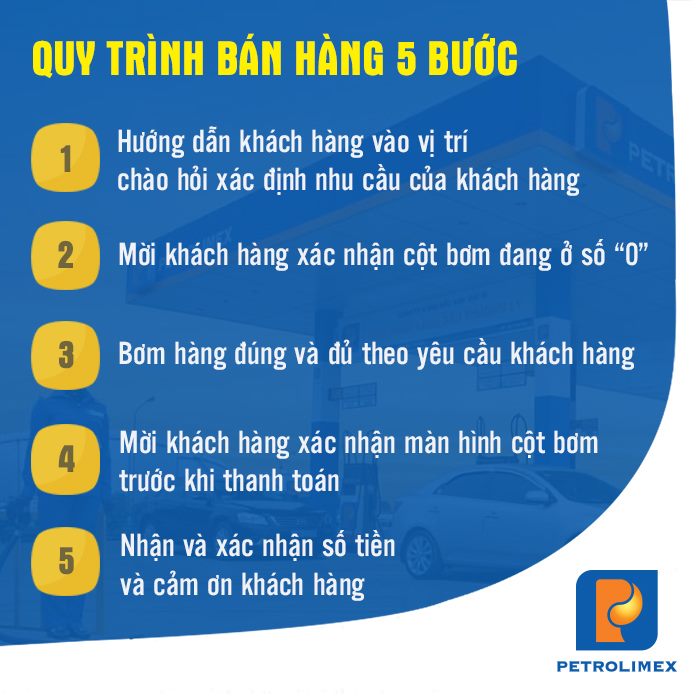 Kinh tế - Quy trình bán hàng 5 bước tại Công ty xăng dầu Hà Tĩnh