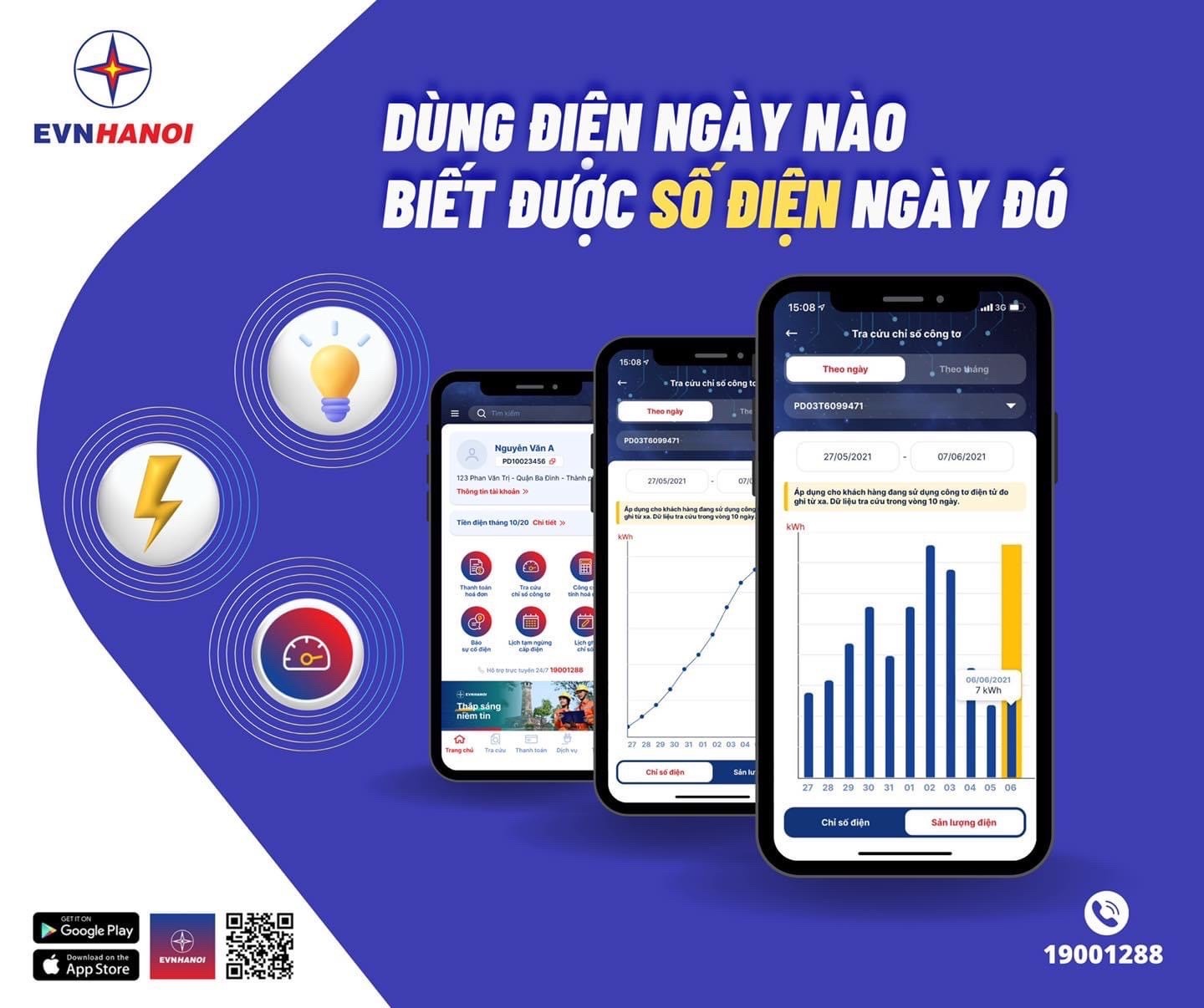 Kinh tế - EVNHANOI: Cung cấp các dịch vụ điện đến khách hàng một cách hiệu quả, tiện lợi (Hình 3).