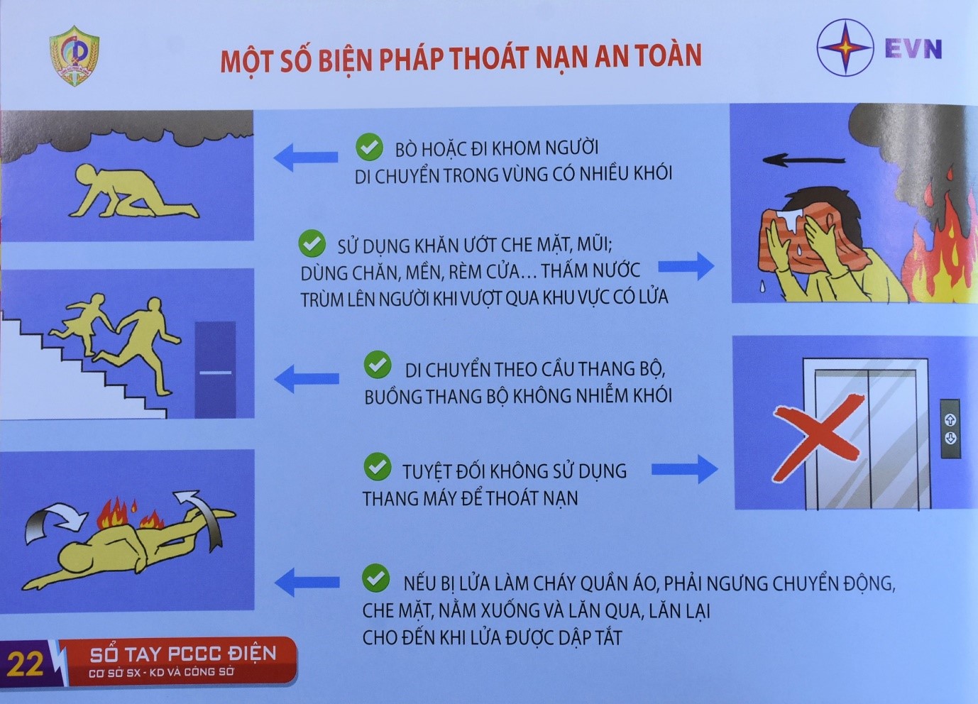 Kinh tế - EVNHANOI: Đẩy mạnh công tác tuyên truyền về Phòng cháy chữa cháy và Cứu nạn cứu hộ  (Hình 5).