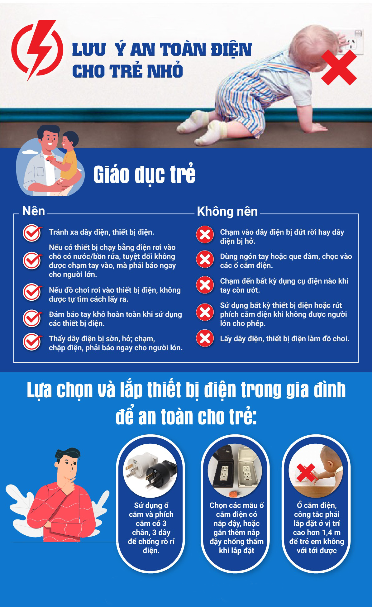 Kinh tế - EVNHANOI: Cảnh báo, khuyến nghị để đảm bảo an toàn điện cho trẻ nhỏ (Hình 3).