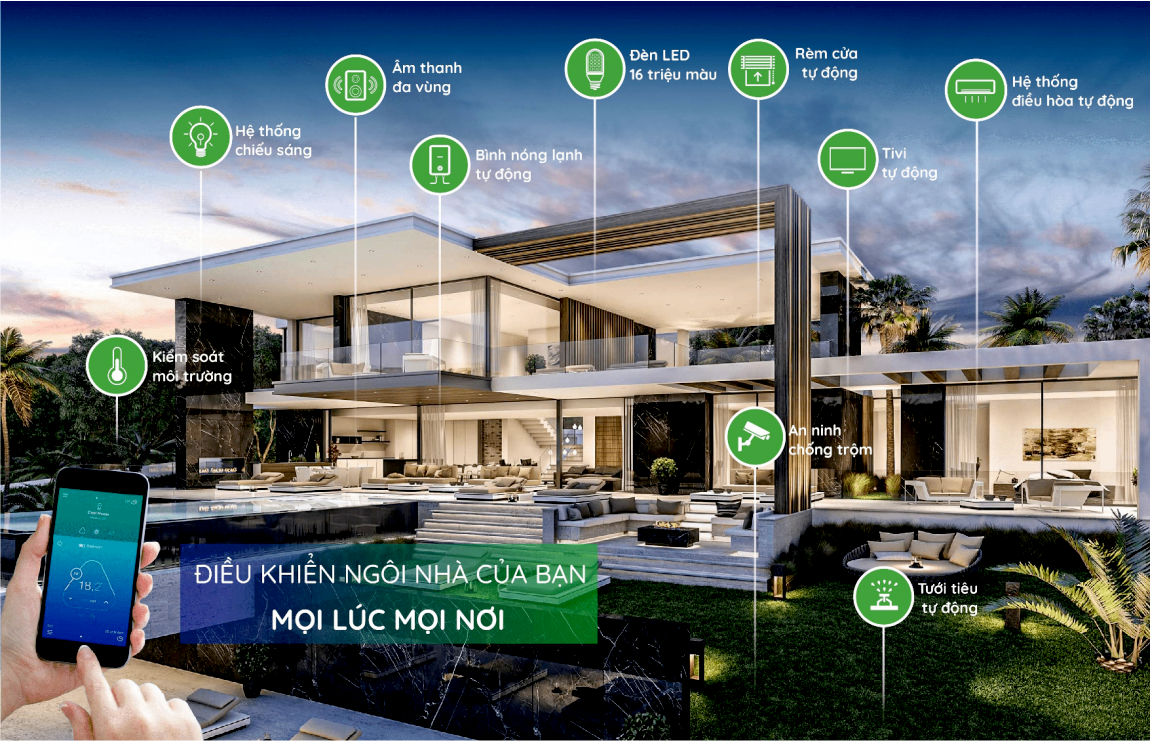 Cần biết - NDG Group tiên phong phát triển thiết bị Smart Home tại Đà Nẵng