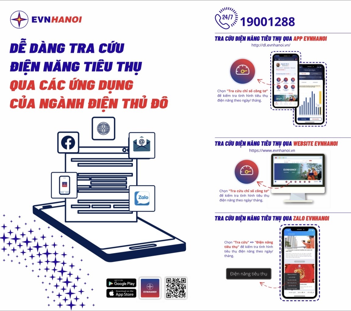 Kinh tế - EVNHANOI: Triển khai nhiều hình thức tuyên truyền hưởng ứng sự kiện Giờ Trái đất năm 2023” (Hình 3).