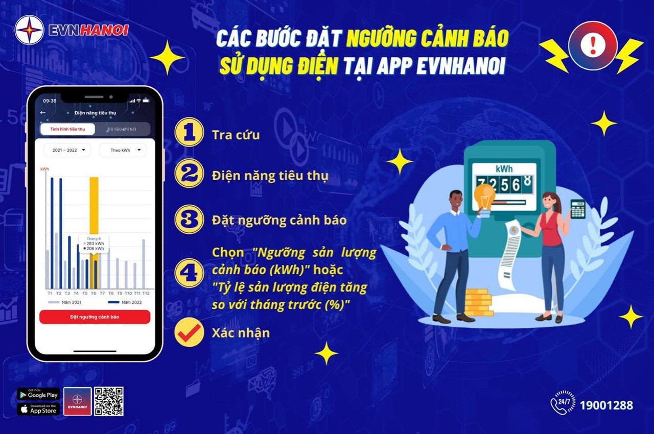 Kinh tế - EVNHANOI: Nâng cao hiệu quả quản lý vận hành hệ thống điện đảm bảo cung ứng điện an toàn, liên tục, ổn định trong mùa nắng nóng (Hình 2).