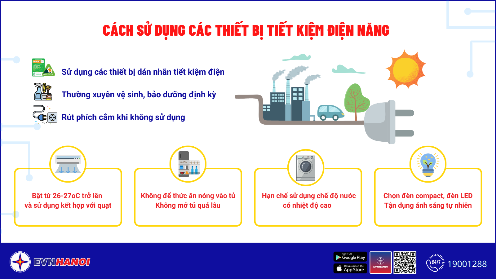 Kinh tế - EVNHANOI: Giải đáp một số thắc mắc về tiền điện (Hình 2).