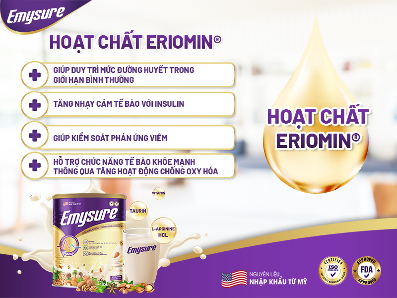 Cần biết - Hoạt chất Eriomin® hoạt chất đột phá giúp hạ và duy trì đường huyết ổn định dài lâu 