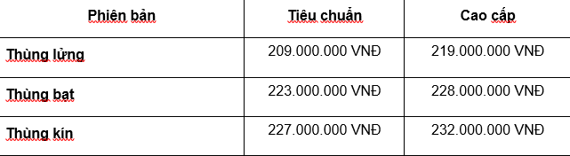 Cần biết - Ra mắt xe tải nhẹ máy xăng TQ Wuling N300p tiêu chuẩn Euro 5 (Hình 4).