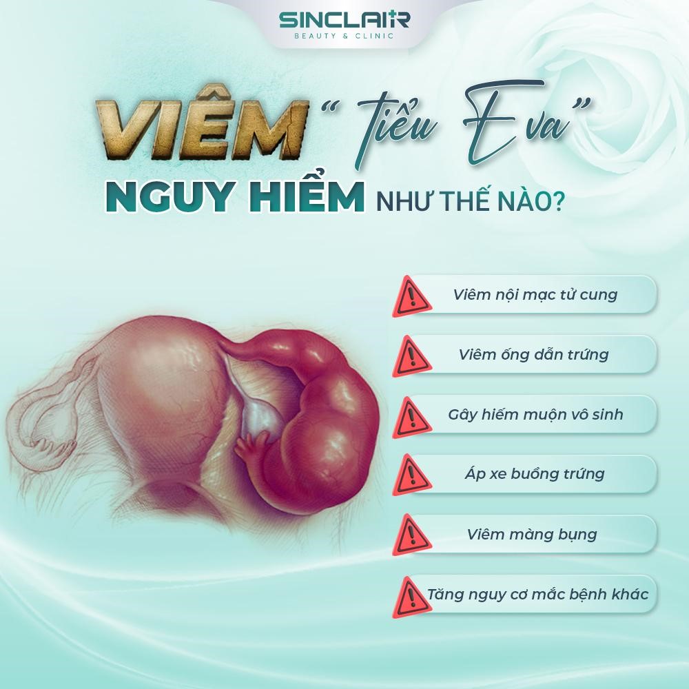 Cần biết - Liệu pháp điều trị viêm nhiễm phụ khoa hiện đại bậc nhất 2023 (Hình 2).