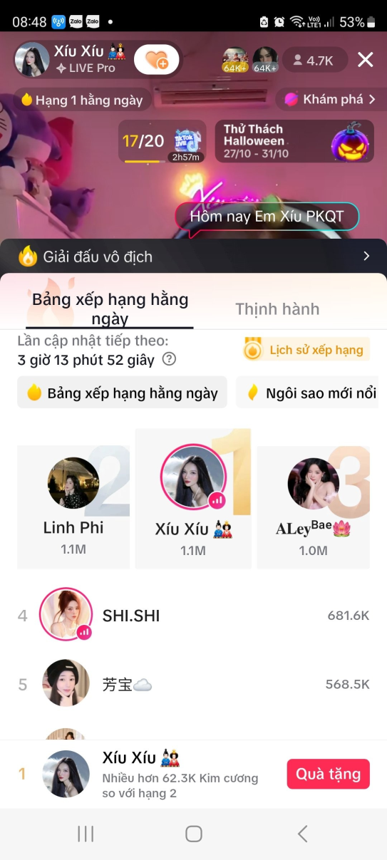 Cần biết - XÍU XÍU – Hot Idol TikTok dẫn đầu mọi xu hướng livestream (Hình 6).