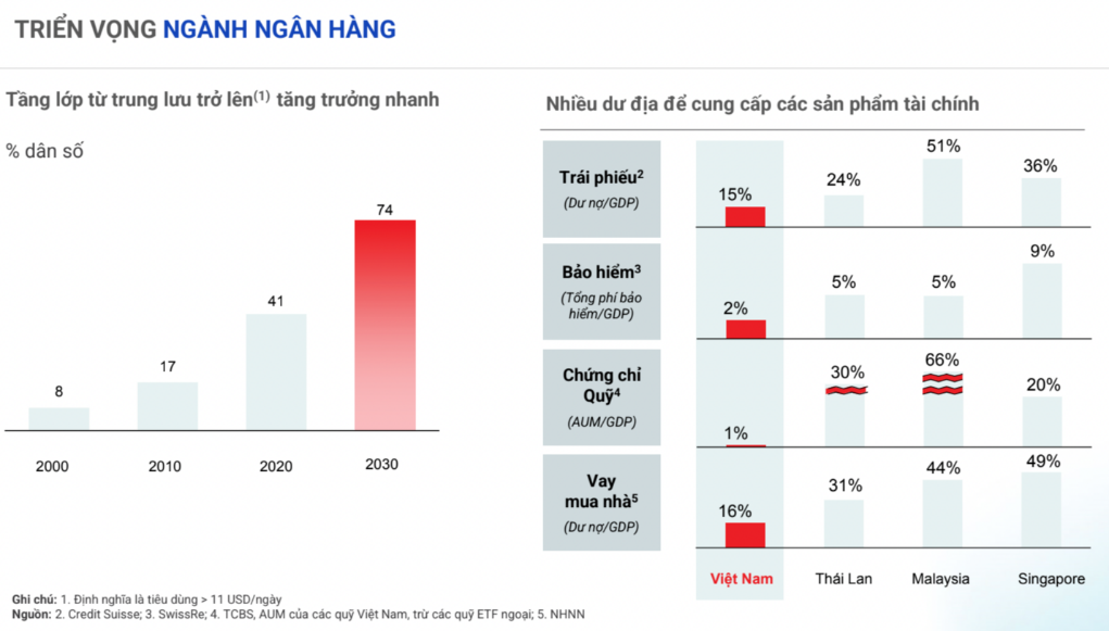 Kinh tế - Nhóm cổ phiếu ngân hàng ở vùng định giá hấp dẫn 2024