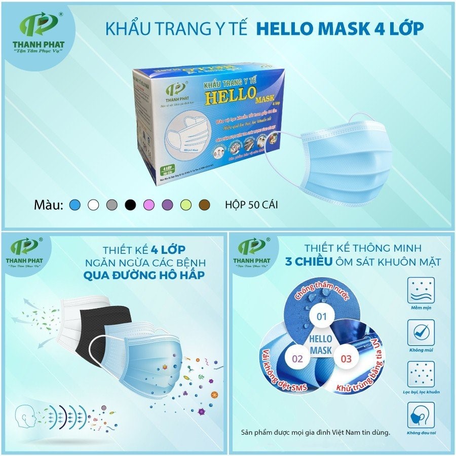 Cần biết - Khẩu Trang Y Tế Hello Mask – Đồng hành cùng sức khỏe gia đình bạn (Hình 2).