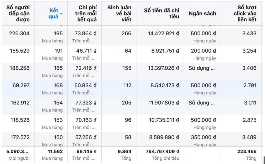 Kinh tế - Cổng thông tin bất động sản xác thực 4.0 meeyland.com - Giải pháp tối ưu với mức chi phí hấp dẫn