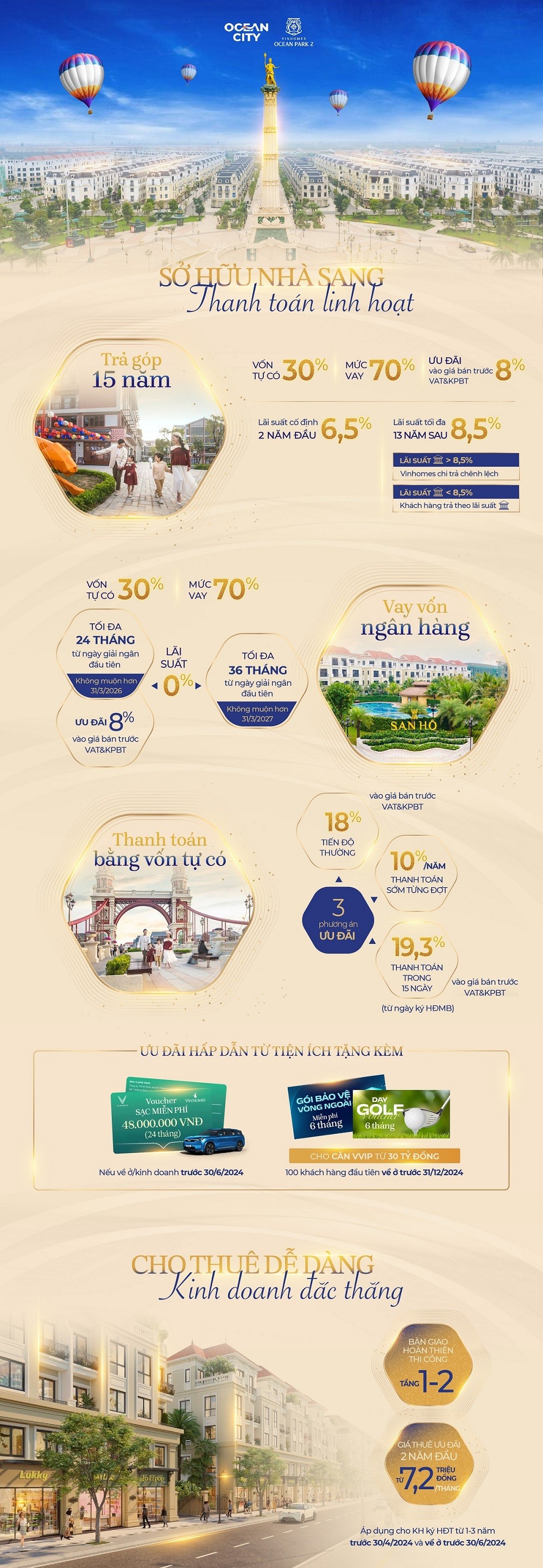 Kinh tế -  An cư khởi nghiệp dễ dàng tại Vinhomes Ocean Park 2 nhờ chính sách đột phá