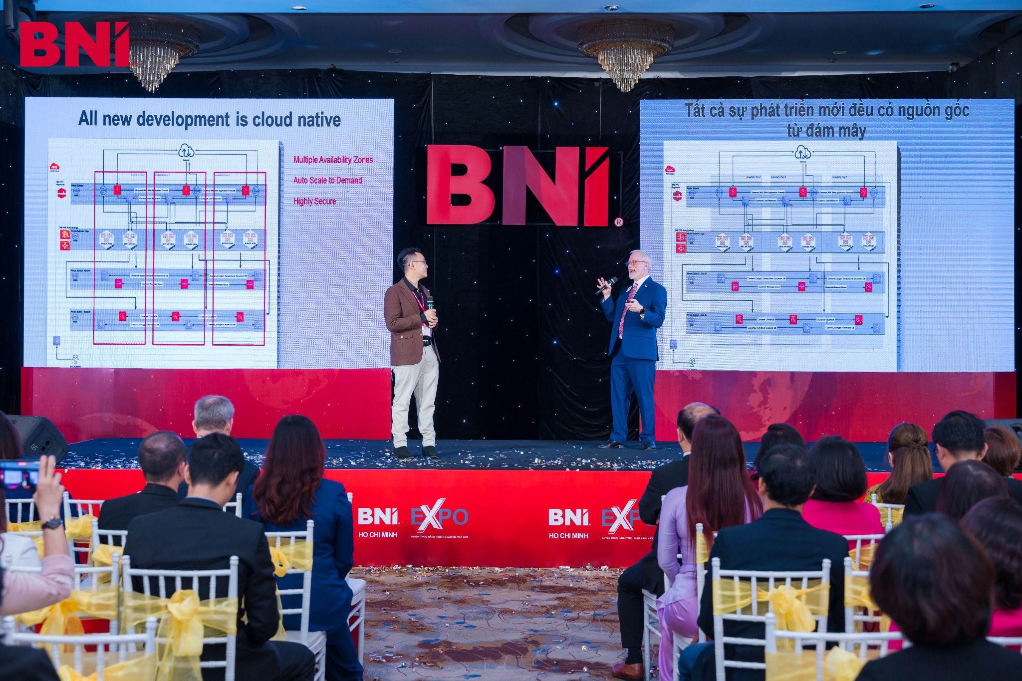 Cần biết - BNI Expo HCM 2024: Sự kiện kết nối giao thương đầy ấn tượng (Hình 5).