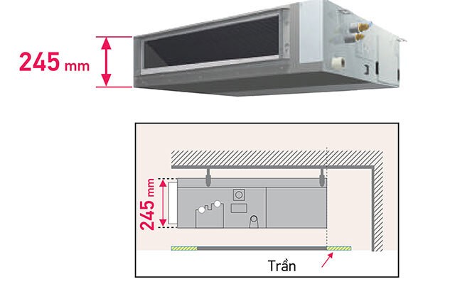 Cần biết - Các mẫu điều hòa VRV Daikin cho gia đình giá tốt tại Tân Phát (Hình 3).