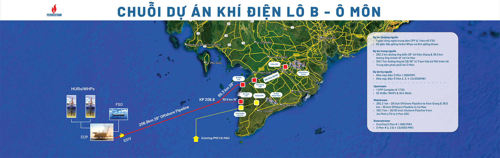 Kinh tế - Petrovietnam tăng tốc, đẩy mạnh tiến độ các dự án đầu tư (Hình 10).