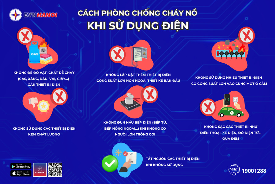 Kinh tế - EVNHANOI khuyến cáo cách Phòng chống cháy nổ khi sử dụng điện (Hình 2).