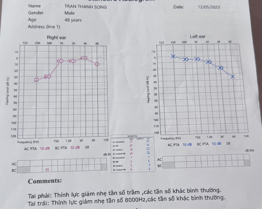 Sức khỏe -  Nhờ có Kim Thính anh Song đã cải thiện thính lực, không còn ù tai, nghe kém (Hình 2).