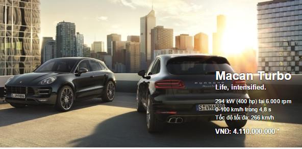 Xe++ - Bảng giá mới nhất của hãng Porsche tại Việt Nam (Hình 3).