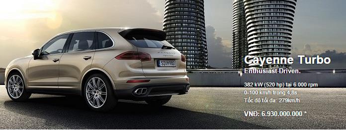 Xe++ - Bảng giá mới nhất của hãng Porsche tại Việt Nam (Hình 7).