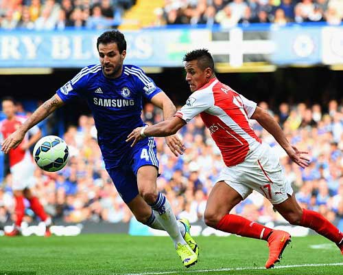 Thể thao - Xem trực tiếp bóng đá trận Arsenal vs Chelsea