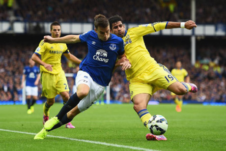 Thể thao - Link xem trực tiếp Chelsea vs Everton 22h ng&agrave;y 16/1
