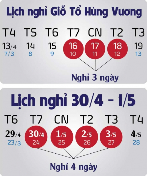 Kinh doanh - Lịch nghỉ giỗ Tổ Hùng Vương và 30/4-1/5: Người lao động được nghỉ 7 ngày