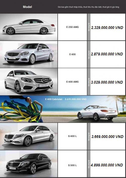 Xe++ - Bảng giá mới nhất năm 2016 của hãng Mercedes-Benz tại Việt Nam (Hình 3).