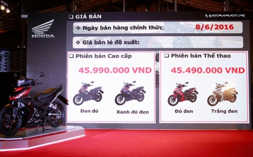 Xe++ - Công bố giá bán Honda Winner 150 - 'Đối thủ' của Yamaha Exciter (Hình 4).
