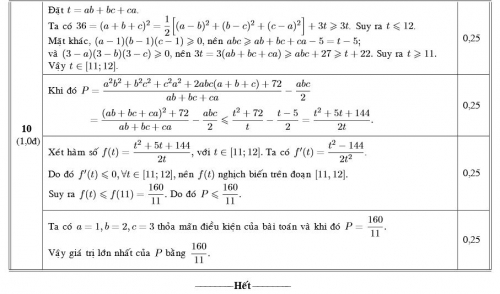Xã hội - Đề thi - đáp án môn Toán thi THPT Quốc gia 2015 của Bộ GDĐT (Hình 7).