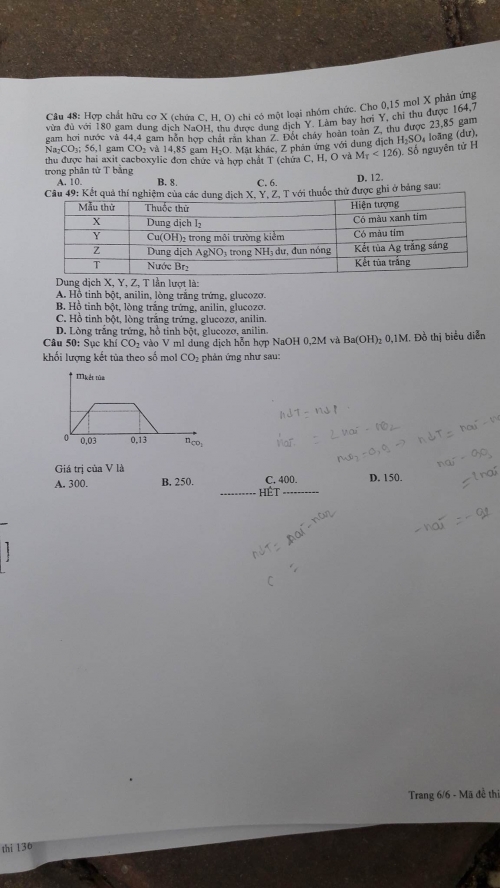 Xã hội - Đáp án đề thi môn Hóa tốt nghiệp THPT năm 2016 mã đề 136 (Hình 7).