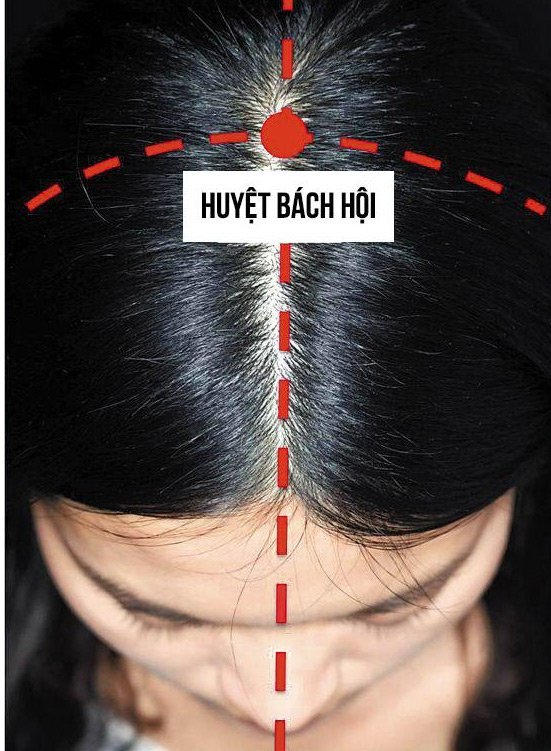 Đời sống - 3 huyệt bạn cần bấm để chữa bệnh thoái hóa đốt sống cổ, đau cổ