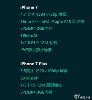 Công nghệ - Lộ bảng cấu hình iPhone 7, 7 Plus (Hình 2).