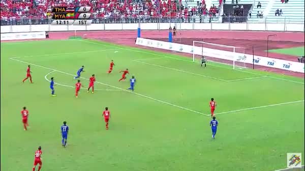 Highlights  Thái Lan 1-0 Myanmar (Bán kết SEA Games 29)