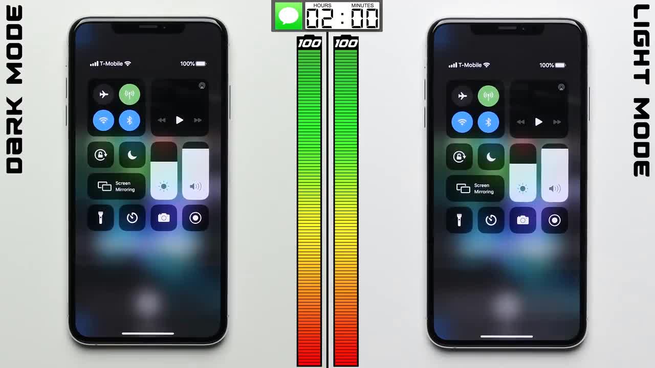 Sử dụng Dark Mode trên iPhone giúp tiết kiệm 30% pin