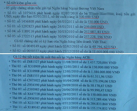 Pháp luật - Rắc rối từ tài sản ngàn tỷ không để lại di chúc (Hình 4).