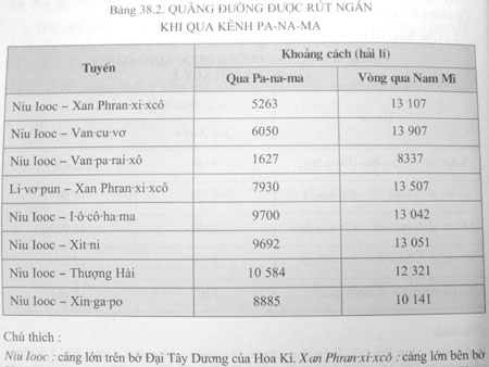 Xã hội - Thầy trò 'chịu chết' với “ma trận” phiên âm trong sách giáo khoa (Hình 2).