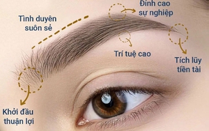 Cảnh giác với “chân mày phong thuỷ”