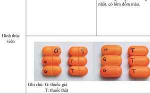 Bộ Y tế: Thuốc kháng sinh Cefixim 200 giả xuất hiện trên thị trường