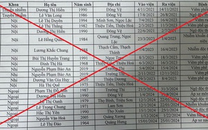 Bắt ông trùm 9X người Việt cầm đầu đường dây lừa đảo tại Tam Giác Vàng - Ảnh 3.