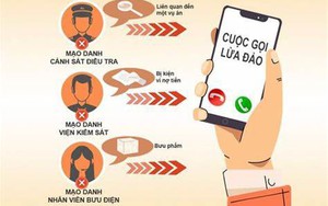 36 lần chuyển tiền đầu tư ngoại hối mới biết bị lừa tiền tỷ- Ảnh 2.