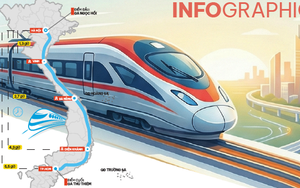 To&agrave;n cảnh Khu li&ecirc;n hợp thể dục thể thao Rạch Chiếc hơn 186ha tại Tp.HCM- Ảnh 9.